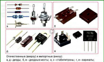 Диоды Часть 1 -Теория